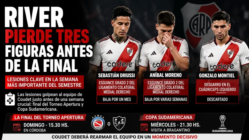 FINAL RIVER